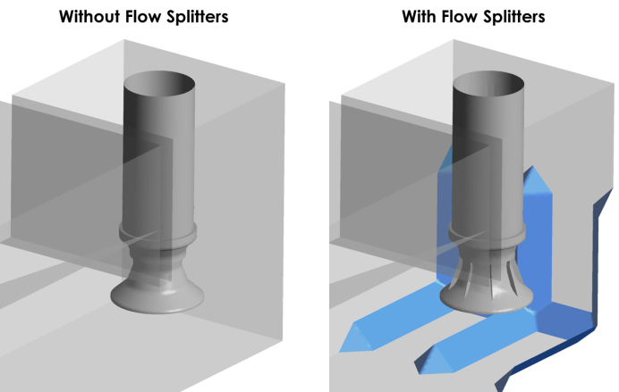 CAD geometry pumping station for CFD analysis