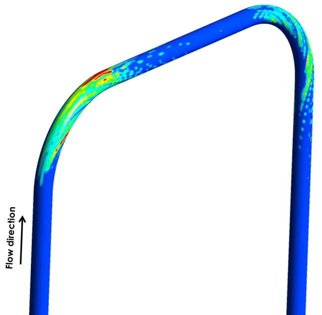 erosion modelling using CFD