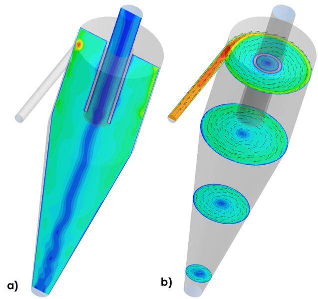 CFD and FEA analyses for cyclones