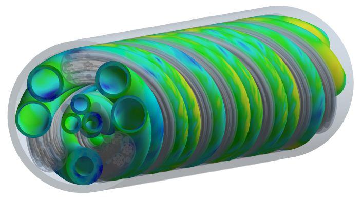 elastic plastic FEA for subsea umbilical analysis