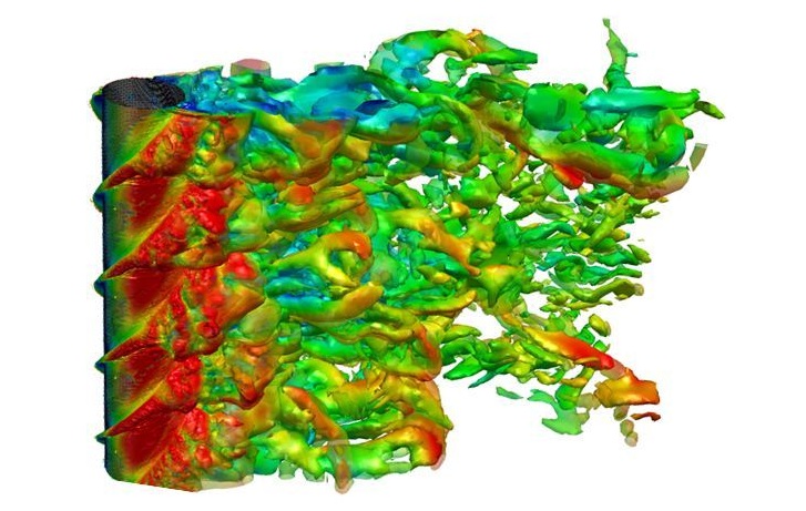 VIV CFD modelling vibration