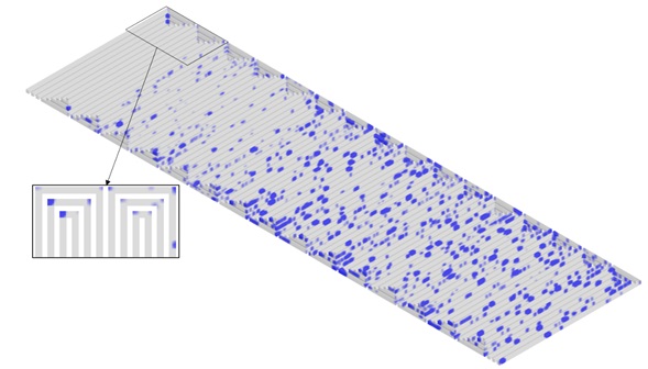 CFD analysis fuel cell cathode