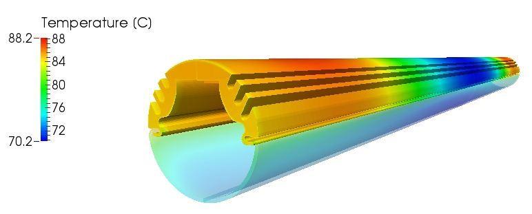 CFD thermal analysis