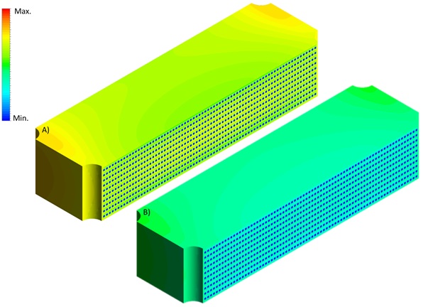 CFD analysis for fuel cell design