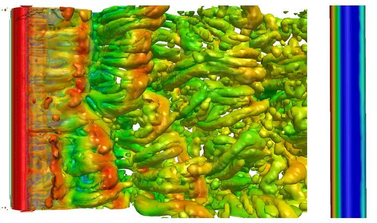 Vortex induced vibration CFD model | FEA services and consultancy. CFD ...