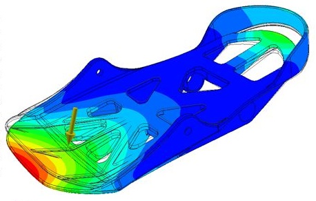 Aircraft nonlinear simulation services