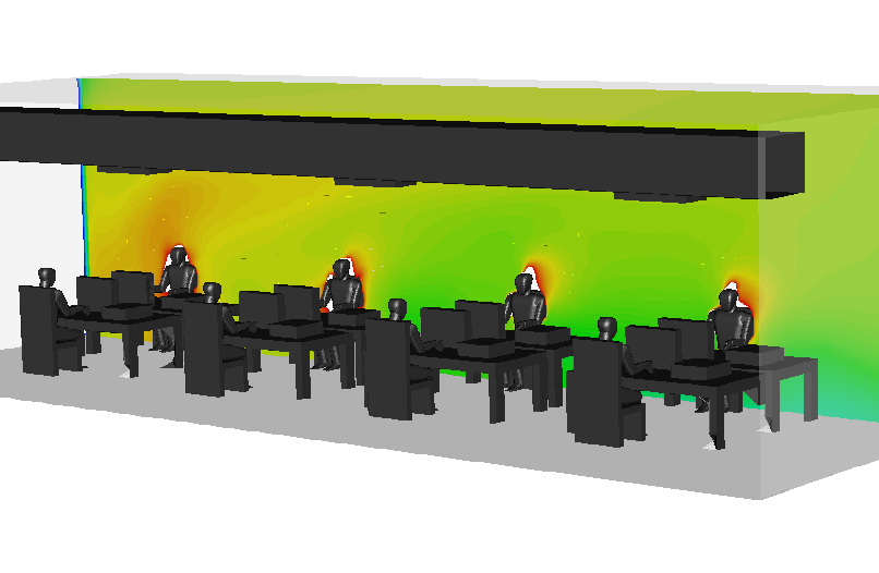 CFD analysis HVAC