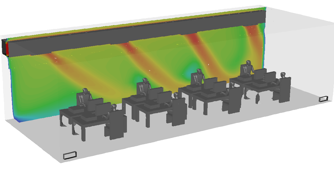 HVAC CFD analysis model