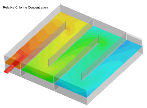 Chlorination contact tanks CFD