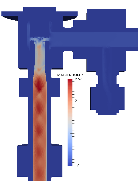 CFD services for choke valve