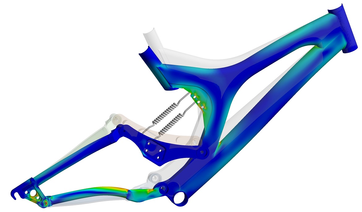 composite FEA analysis services