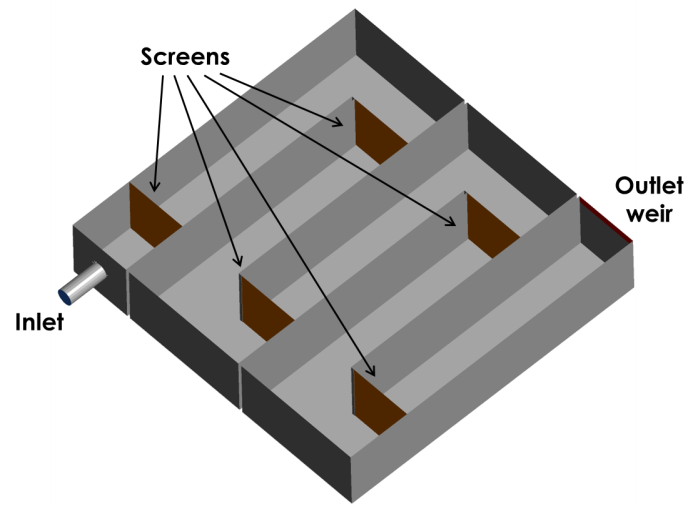 Contact tank CFD optimisation