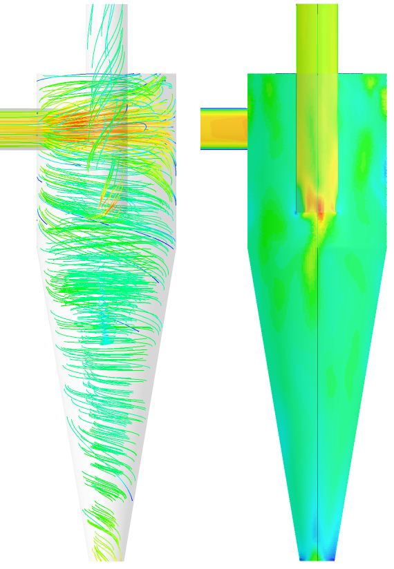 hydrocyclone CFD analysis