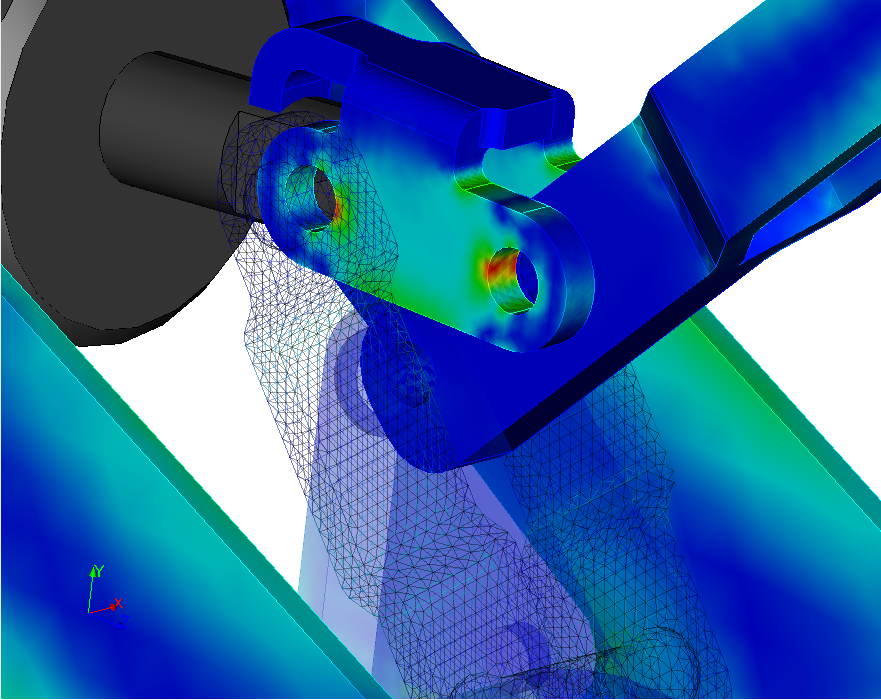 Stress FEA analysis model