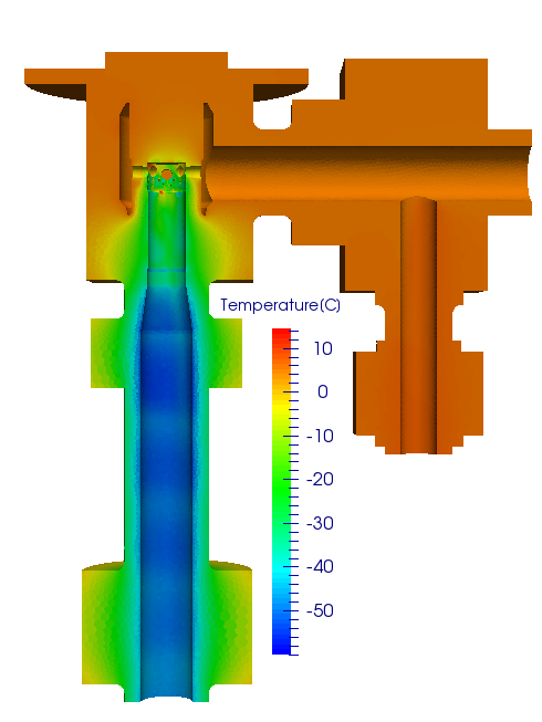 JT cooling on a choke valve