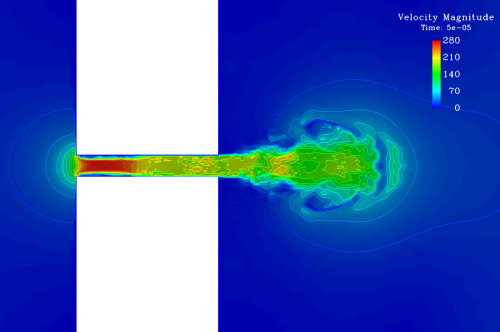 CFD multiphase services