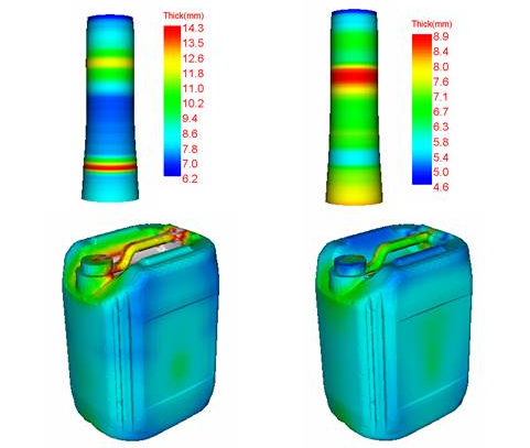 Plastic packaging CFD services