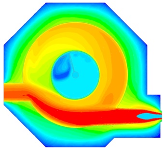 CFD pyrolysis process