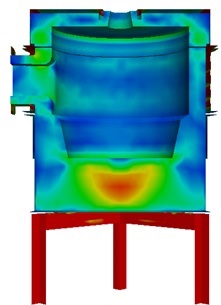 smelting thermal CFD analysis