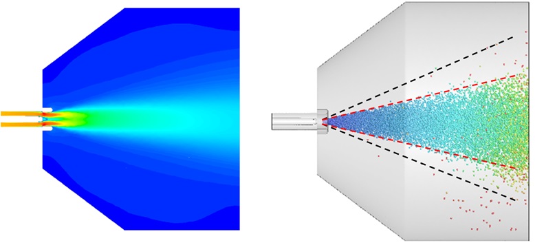 CFD spray dryer