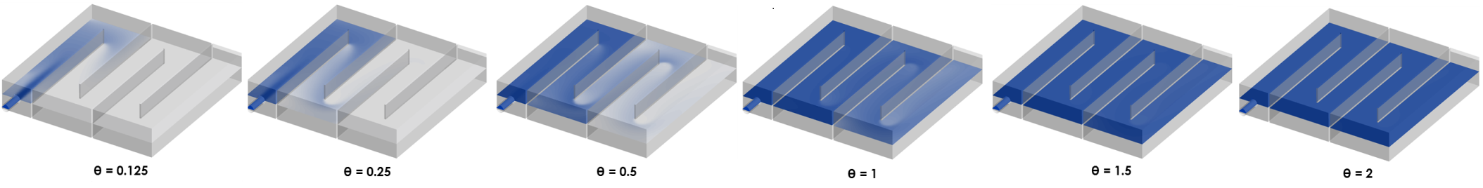 Contack tank tracer CFD results